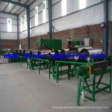 Bohai Steel Drum Production Line